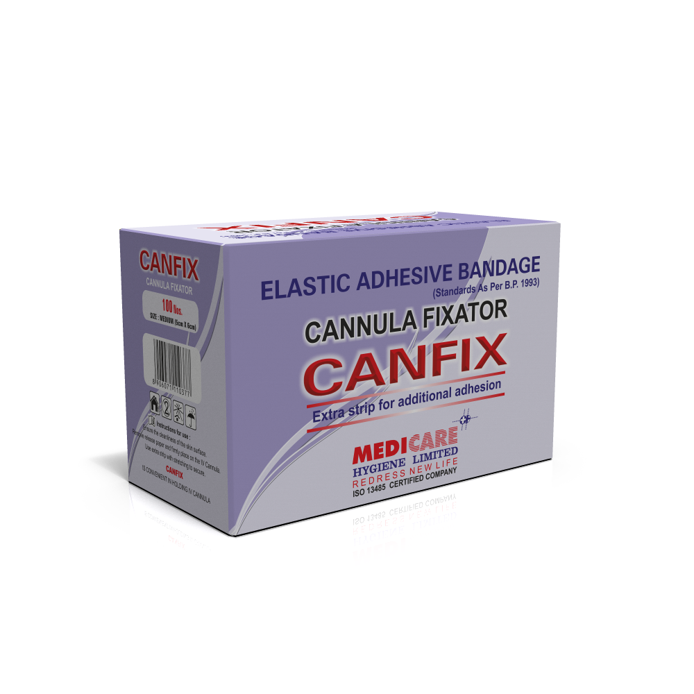 Cannula Fixator Cannula Fixator